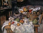 Paul Cezanne Still Life with Basket Spain oil painting reproduction